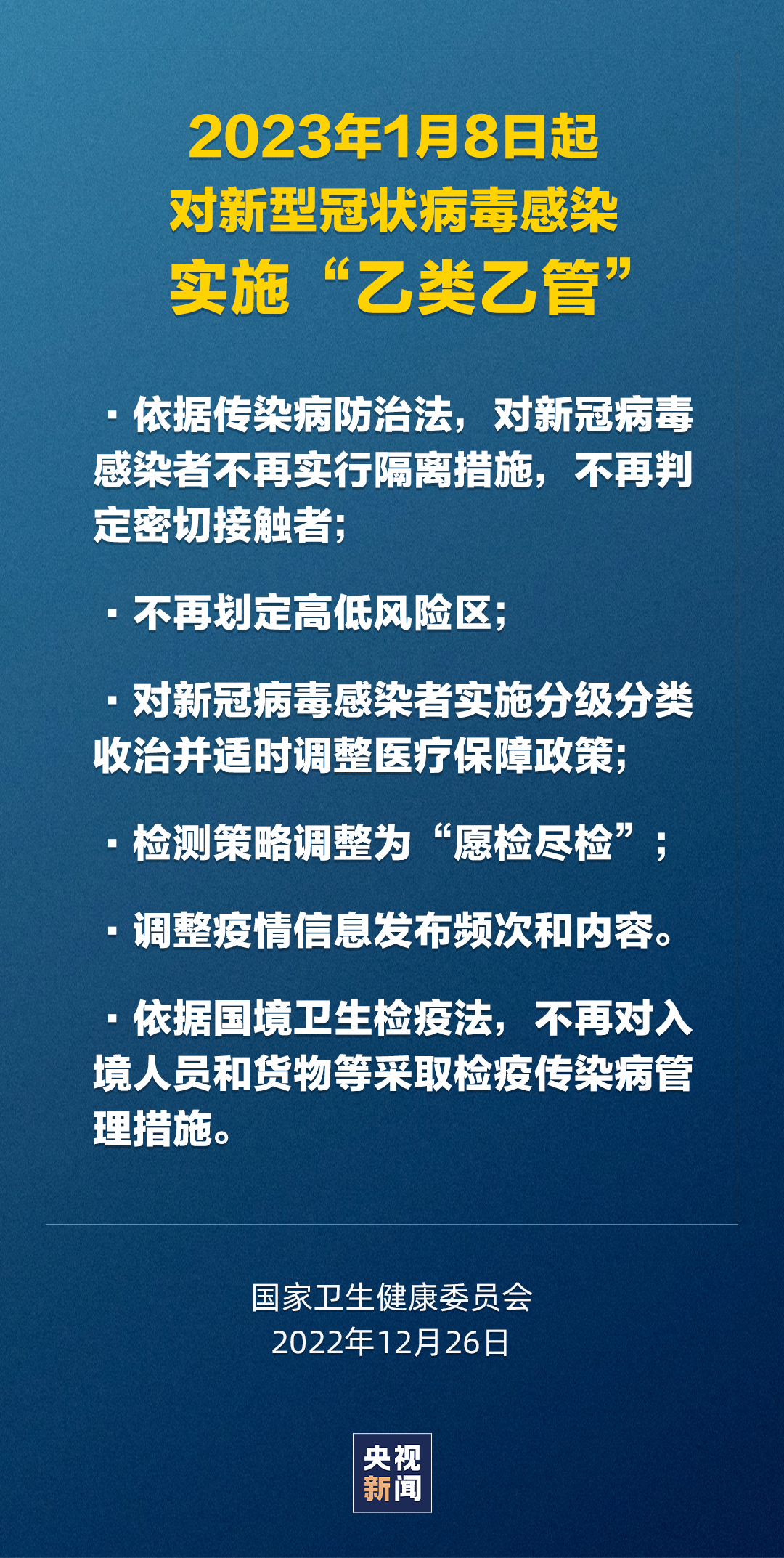 国家卫健委发布.png
